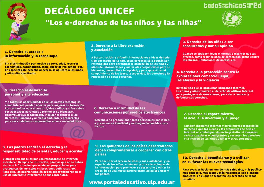 Unicef Cuáles Son Los 10 Derechos De Los Niños - Niños Relacionados